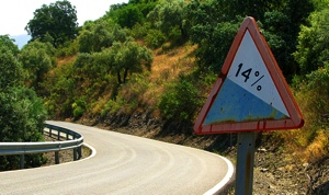 14procent