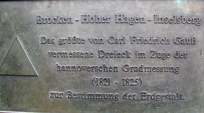 gaussdriehoek